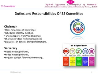 Duties and Responsibilities Of 5S Committee
4HRA Department
Chairman
•Plans for actions of Committee
•Schedules Monthly meeting,
• Checks reports from Vice Chairman,
•Shares new ideas from improvement
•Evaluates on general of implementations.
Secretary
•Notes meeting minutes,
•Keeps meeting minutes,
•Request outlook for monthly meeting .
5S Committee
 