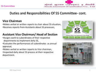 Duties and Responsibilities Of 5S Committee- cont.
5HRA Department
Vice Chairman
•Makes verbal or written reports to chair about 5S situation,
•Receives reports from Assistants about 5S processes,
Assistant Vice Chairman/ Head of Section
•Assigns work to subordinates of their respective
departments to implement daily 5S,
•Evaluates the performances of subordinates as annual
appraisal,
•Makes verbal or written reports to Vice chairman,
•Inspected daily about 5S process at their respective
department.
5S Committee
 