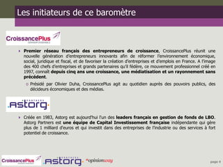 Les initiateurs de ce baromètre



 Premier réseau français des entrepreneurs de croissance, CroissancePlus réunit une
  nouvelle génération d’entrepreneurs innovants afin de réformer l’environnement économique,
  social, juridique et fiscal, et de favoriser la création d’entreprises et d’emplois en France. A l’image
  des 400 chefs d’entreprises et grands partenaires qu’il fédère, ce mouvement professionnel créé en
  1997, connaît depuis cinq ans une croissance, une médiatisation et un rayonnement sans
  précédent.
    o Présidé par Olivier Duha, CroissancePlus agit au quotidien auprès des pouvoirs publics, des
      décideurs économiques et des médias.




 Créée en 1983, Astorg est aujourd'hui l'un des leaders français en gestion de fonds de LBO.
  Astorg Partners est une équipe de Capital Investissement française indépendante qui gère
  plus de 1 milliard d'euros et qui investit dans des entreprises de l’industrie ou des services à fort
  potentiel de croissance.




                                                                                                       page 4
 