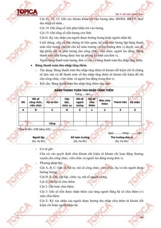 Bài 4: Kế toán thanh toán
v1.0 93
Cột 11, 12, 13: Ghi các khoản khấu trừ vào lương như: BHXH, BHYT, thuế
thu nhập cá nhân...
Cột 14: Ghi tổng số tiền phải khấu trừ vào lương.
Cột 15: Ghi tổng số tiền lương còn lĩnh.
Cột G: Ký xác nhận của người được hưởng lương hoặc người nhận hộ.
Cuối tháng, căn cứ vào chứng từ liên quan, kế toán tiền lương lập bảng thanh
toán tiền lương chuyển cho kế toán trưởng và thủ trưởng đơn vị duyệt, sau đó
lập phiếu chi và phát lương cho công chức, viên chức, người lao động. Bảng
thanh toán tiền lương được lưu tại phòng kế toán của đơn vị.
Ngoài bảng thanh toán lương, đơn vị còn có bảng thanh toán thu nhập tăng thêm.
 Bảng thanh toán thu nhập tăng thêm
o Tác dụng: Bảng thanh toán thu nhập tăng thêm từ khoản tiết kiệm chi là chứng
từ làm căn cứ để thanh toán số thu nhập tăng thêm từ khoản tiết kiệm để chi
cho công chức, viên chức và người lao động trong đơn vị.
o Kết cấu: Bảng thanh toán thu nhập tăng thêm như sau:
BẢNG THANH TOÁN THU NHẬP TĂNG THÊM
Tháng.... năm....
Stt
Mã số
công chức,
viên chức
Họ và tên
Cấp
bậc,
chức vụ
Mã số
ngạch
lương
Hệ số
chia
thêm
Mức chia
thêm
Thành tiền Ký nhận
A B C D E 1 2 3 E
Cộng
Tổng số tiền: (Viết bằng chữ):...................................
Ngày............tháng............năm
Người lập
(Ký, Họ tên)
Kế toán trưởng
(Ký, Họ tên)
Thủ trưởng đơn vị
(Ký, Họ tên)
o Cơ sở ghi:
Căn cứ vào quyết định chia khoản tiết kiệm từ khoản chi hoạt động thường
xuyên cho công chức, viên chức và người lao động trong đơn vị.
o Phương pháp lập:
Cột A, B, C: Ghi số thứ tự, mã số công chức, viên chức, họ và tên người được
hưởng lương.
Cột D, E: Ghi cấp bậc, chức vụ, mã số ngạch lương.
Cột 1: Ghi hệ số chia thêm.
Cột 2: Ghi mức chia thêm.
Cột 3: Ghi số tiền được nhận thêm của từng người bằng hệ số chia thêm ()
mức chia thêm.
Cột E: Ký xác nhận của người được hưởng thu nhập chia thêm từ khoản tiết
kiệm chi hoặc người nhận hộ.
 