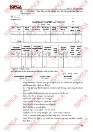 Bài 4: Kế toán thanh toán
95
 Đối với một số đơn vị làm thêm giờ, kế toán có bảng thanh toán tiền làm thêm giờ.
Mẫu bảng như sau:
Đơn vị:..........
Bộ phận:..........
BẢNG THANH TOÁN TIỀN LÀM THÊM GIỜ
Tháng…. năm….
Mức lươngTT Họ và
tên
Hệ số
lương
Hệ số phụ
cấp chức vụ
Hệ số phụ
cấp khác
Cộng
hệ số
Tiền lương
tháng
Ngày Giờ
A B 1 2 3 4 5 6 7
Cộng x x x x x x
Làm thêm
ngày làm việc
Làm thêm
ngày thứ bảy,
chủ nhật
Làm thêm
ngày lễ, ngày
tết
Làm thêm
buổi đêm
Số ngày
nghỉ bù
Số giờ
Thành
tiền
Số giờ
Thành
tiền
Số giờ
Thành
tiền
Số giờ
Thành
tiền
Tổng
cộng
tiền
Số giờ
Thành
tiền
Số tiền
thực
được
thanh
toán
Người
nhận
tiền ký
xác
nhận
8 9 10 11 12 13 14 15 16 17 18 19 C
x x x x x x
Tổng số tiền (Viết bằng chữ):……
(Kèm theo chứng từ gốc: Bảng chấm công làm thêm ngoài giờ tháng…năm…)
Ngày .....tháng.....năm...
Người đề nghị thanh toán
(Ký, Họ tên)
Kế toán trưởng
(Ký, Họ tên)
Người duyệt
(Ký, Họ tên)
o Bảng thanh toán tiền làm thêm giờ dùng để phản ánh số tiền làm thêm giờ cho
cán bộ công nhân viên trong đơn vị.
o Cơ sở để lập bảng thanh toán tiền làm thêm giờ là bảng chấm công làm thêm
ngoài giờ.
o Phương pháp lập bảng thanh toán tiền làm thêm giờ như sau:
Cột A: Ghi thứ tự số người làm thêm giờ.
Cột B: Ghi họ tên người làm thêm giờ.
Cột 1: Ghi hệ số lương của người làm thêm.
Cột 2: Ghi hệ số phụ cấp chức vụ (nếu có).
Cột 3: Ghi hệ số phụ cấp khác.
Cột 4: Cộng hệ số (= cột 1 + cột 2 + cột 3).
Cột 5: Ghi số tiền lương tháng (= cột 4  mức lương tối thiểu).
Cột 6, 7: Ghi mức lương ngày, giờ của công nhân viên làm thêm.
Cột 8 đến cột 15: Ghi số giờ và số tiền làm thêm vào ngày thứ bảy, chủ nhật,
buổi đêm…
Số:...
Nợ:...
Có:...
 