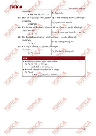 Bài 4: Kế toán thanh toán
103
Nợ TK 342
Có TK 111, 112, 152, 153
Số thực chi hộ
(2) Phản ánh số quỹ được đơn vị cấp trên cấp để hình thành quỹ ở đơn vị, kế toán ghi:
Nợ TK 342
Có TK 431
Số quỹ được cấp trên cấp
(3) Khi thu được các khoản đã chi hộ hoặc khi thu hộ đơn vị cấp trên, kế toán ghi:
Nợ TK 111, 112
Có TK 342
Số tiền đã chi hộ hoặc thu hộ đơn vị cấp trên
(4) Khi đơn vị cấp dưới trích quỹ nộp lên cho đơn vị cấp trên, kế toán ghi:
Nợ TK 431
Có TK 342
Số quỹ trích nộp cho cấp trên
(5) Khi chuyển tiền nộp cho cấp trên, kế toán ghi:
Nợ TK 342
Có TK 111, 112
Số tiền chuyển cho cấp trên
CHÚ Ý
 Khi nhờ các đơn vị nội bộ chi hộ, kế toán ghi:
Nợ TK 152, 153, 331, 661, 662...
Có TK 342: Số tiền nhờ chi hộ.
 Khi thanh toán cho đơn vị đã chi hộ, kế toán ghi:
Nợ TK 342
Có TK 111, 112: Số tiền đã thanh toán.
 