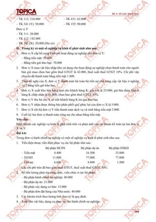 Bài 4: Kế toán thanh toán
109
– TK 112: 210.000 – TK 431: 62.000
– TK 341 (Y): 50.000 – TK 155: 90.000
Đơn vị Y
– TK 111: 20.000
– TK 112: 142.000
– TK 342 (X): 20.000 (Dư có)
II. Trong kỳ có một số nghiệp vụ kinh tế phát sinh như sau:
1. Đơn vị X cấp bổ sung kinh phí hoạt động sự nghiệp cho đơn vị Y:
– Bằng tiền mặt: 50.000
– Bằng tiền gửi kho bạc: 70.000
2. Đơn vị X mua vật liệu nhập kho sử dụng cho hoạt động sự nghiệp chưa thanh toán cho người
bán giá mua chưa bao gồm thuế GTGT là 42.000, thuế suất thuế GTGT 10%. Chi phí vận
chuyển đã thanh toán bằng tiền mặt 1.800.
3. Theo đề nghị của X, đơn vị Y thanh toán hộ toàn bộ tiền nợ nhà cung cấp vật liệu ở nghiệp
vụ 2 bằng tiền gửi kho bạc.
4. Đơn vị X xuất kho bán hàng hoá cho khách hàng K: giá vốn là 25.000, giá bán được khách
hàng K chấp nhận là 41.000, chưa bao gồm thuế GTGT 10%.
5. Đơn vị Y thu hộ cho X số tiền khách hàng K trả qua kho bạc.
6. Đơn vị Y nhận được thông báo phân phối quỹ phúc lợi của đơn vị X là 5.000.
7. Đơn vị X chi hộ đơn vị Y tiền thanh toán dịch vụ vệ sinh bằng tiền mặt 2.000.
8. Cuối kỳ hai đơn vị thanh toán công nợ cho nhau bằng tiền mặt.
Yêu cầu:
Định khoản các nghiệp vụ kinh tế phát sinh trên và phản ánh vào tài khoản kế toán tại hai đơn vị
X và Y.
Bài 4.6:
Trong đơn vị hành chính sự nghiệp có một số nghiệp vụ kinh tế phát sinh như sau:
1. Tiền điện thoại, tiền điện phục vụ các bộ phận như sau:
– Tiền mặt
– TGNH
– Còn nợ
Bộ phận HCSN
4.400
11.000
6.600
Bộ phận dự án
16.500
77.000
8.800
Bộ phận SXKD
33.000
77.000
1.980
Các chi phí trên đã bao gồm thuế GTGT, thuế suất thuế GTGT 10%.
2. Số tiền lương phải trả công chức, viên chức ở các bộ phận:
– Bộ phận hành chính sự nghiệp: 40.000
– Bộ phận dự án: 21.000
– Bộ phận xây dựng cơ bản: 15.000
– Bộ phận đơn đặt hàng của Nhà nước: 40.000
3. Các khoản trích theo lương tính theo tỷ lệ quy định.
4. Xuất kho vật liệu, dụng cụ phục vụ cho hành chính sự nghiệp:
 