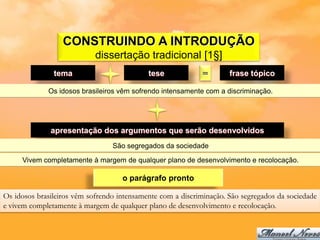 CONSTRUINDO A INTRODUÇÃO
                            dissertação tradicional [1§]
               tema                         tese             =       frase tópico

             Os idosos brasileiros vêm sofrendo intensamente com a discriminação.




              apresentação dos argumentos que serão desenvolvidos
                                 São segregados da sociedade

     Vivem completamente à margem de qualquer plano de desenvolvimento e recolocação.

                                    o parágrafo pronto

Os idosos brasileiros vêm sofrendo intensamente com a discriminação. São segregados da sociedade
e vivem completamente à margem de qualquer plano de desenvolvimento e recolocação.
 