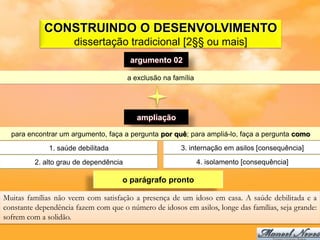 CONSTRUINDO O DESENVOLVIMENTO
                      dissertação tradicional [2§§ ou mais]
                                       argumento 02

                                       a exclusão na família




                                          ampliação

  para encontrar um argumento, faça a pergunta por quê; para ampliá-lo, faça a pergunta como
              1. saúde debilitada                      3. internação em asilos [consequência]

         2. alto grau de dependência                           4. isolamento [consequência]

                                     o parágrafo pronto

Muitas famílias não veem com satisfação a presença de um idoso em casa. A saúde debilitada e a
constante dependência fazem com que o número de idosos em asilos, longe das famílias, seja grande:
sofrem com a solidão.
 