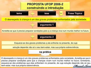 PROPOSTA UFOP 2006-2
                           construindo a introdução
                tema                          tese            =        Frase Tópico

   O desrespeito à criança é um dos graves problemas enfrentados pela sociedade.

                                         argumento 1

Acredita-se que é preciso preparar condições para q a criança viva num mundo melhor no futuro.


                                         argumento 2

             Esquece-se dos graves problemas q ela enfrenta no presente, de cuja

            solução depende não só o seu bem-estar, mas sua própria sobrevivência.

                                        na prática

O desrespeito à criança é um dos graves problemas enfrentados pela sociedade. Acredita-se que é
preciso preparar condições para que a crianças vivam num mundo melhor no futuro. Entretanto,
esquece-se dos problemas que elas enfrentam no presente, de cuja solução depende não só seu
bem-estar, mas sua própria sobrevivência.
 