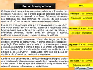 título
                   Infância desrespeitada
O desrespeito à criança é um dos graves problemas enfrentados pela
sociedade. Acredita-se que é preciso preparar condições para que as       introdução [+ ou – 5 linhas]
crianças vivam num mundo melhor no futuro. Entretanto, esquece-se
dos problemas que elas enfrentam no presente, de cuja solução              [frase tópico + tema-tese]
depende não só seu bem-estar, mas sua própria sobrevivência.
Fala-se em criar condições para que a criança possa viver, no futuro,
num mundo melhor. Por isso mesmo, aventa-se a necessidade de se argumento 1 [+ ou – 7 linhas]
firmarem bases para evitar que se esgotem as reservas naturais e
energéticas existentes. Fala-se, ainda, em combate a doenças          [exposição + ampliações]
endêmicas e epidêmicas e em um controle maior da violência.

Observa-se, no entanto, que cresce o número de crianças que não têm
condições mínimas de sobrevivência. A criança precisa é de respeito e
de proteção. É necessário que a sociedade crie uma rede para proteger argumento 2 [+ ou – 7 linhas]
a infância, assegurando à criança o direito a ter um lar, a ir à escola e a
ter seus direitos básicos – alimentação, saúde, um ambiente que a           [exposição + ampliações]
estimule a se desenvolver – respeitados, para que ela possa ter
dignidade não só no futuro, mas também no presente.

Conforme visto anteriormente, a sociedade é responsável pela criação
de mecanismos legais que garantam a proteção e o respeito à criança e     conclusão [+ ou – 5 linhas]
a seus direitos, a fim de que esta desenvolva adequadamente suas
                                                                             [retomada resumida]
potencialidades ser vista como um cidadão integral.
 