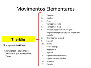 Movimentos Elementares
                              1.    Procurar
                              2.    Escolher
                              3.    Pegar
                              4.    Transportar vazio
                              5.    Transportar cheio
                              6.    Posicionar (colocar em posição)
                              7.    Preposicionar (preparar para colocar em
                                    posição)
                              8.    Unir (ligar ou anotar)
        Therblig              9.    Separar
                              10.   Utilizar
 Anagrama de Gilbreth
                              11.   Soltar a carga
                              12.   Inspecionar
Frank Gilbreth – engenheiro
                              13.   Segurar
   americano que acompanhou
   Taylor                     14.   Esperar inevitavelmente
                              15.   Esperar quando evitável
                              16.   Repousar
                              17.   Planejar
 