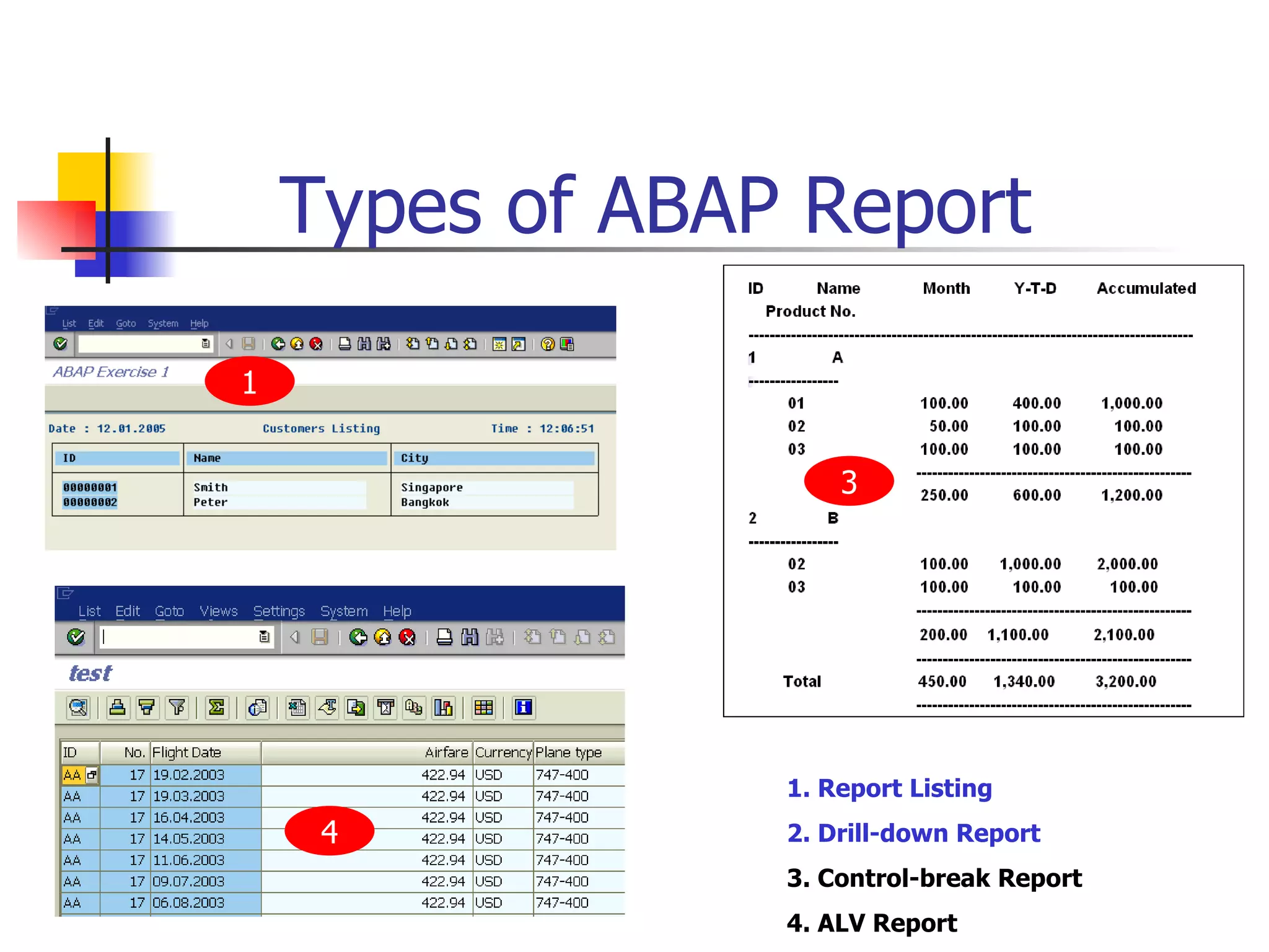 Types of ABAP Report

1


                     3




                 1. Report Listing
     4           2. Drill-down Report
                 3. Control-break Report
                 4. ALV Report
 