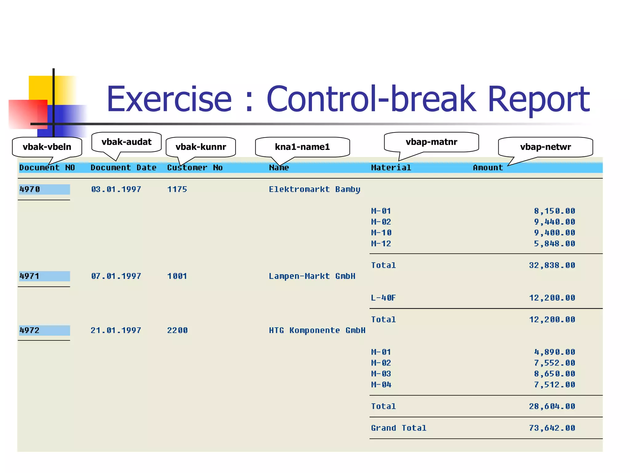 Exercise : Control-break Report
             vbak-audat                             vbap-matnr
vbak-vbeln                vbak-kunnr   kna1-name1                vbap-netwr
 