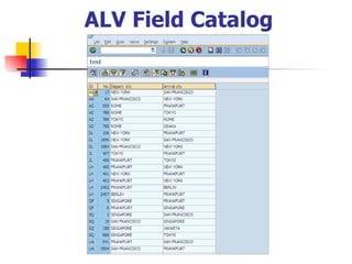 ALV Field Catalog
 