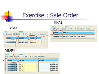 Exercise : Sale Order
                    KNA1
  VBAK




VBAP
 