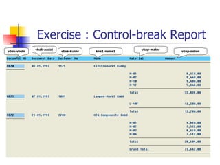 Exercise : Control-break Report
             vbak-audat                             vbap-matnr
vbak-vbeln                vbak-kunnr   kna1-name1                vbap-netwr
 