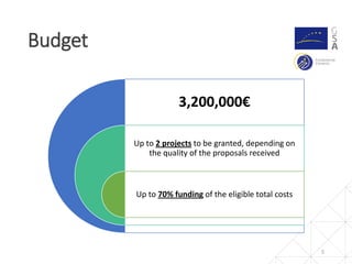 Budget
5
3,200,000€
Up to 2 projects to be granted, depending on
the quality of the proposals received
Up to 70% funding of the eligible total costs
 