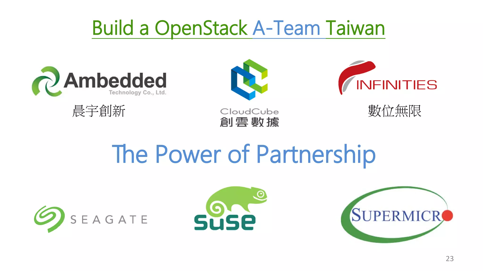Build a OpenStack A-Team Taiwan
23
晨宇創新 數位無限
The Power of Partnership
 