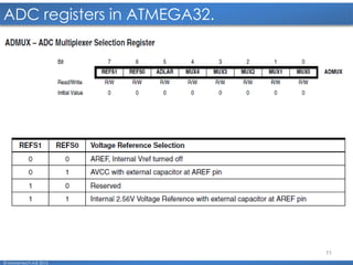 11
ADC registers in ATMEGA32.
© Mohamed F.A.B 2015
 