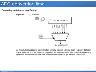 14
ADC conversion time.
© Mohamed F.A.B 2015
 