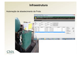 Infraestrutura

Automação de abastecimento da Frota.
 