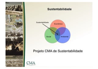 Sustentabilidade
                       Econômico




              Social          Ambiental




Projeto CMA de Sustentabilidade
 