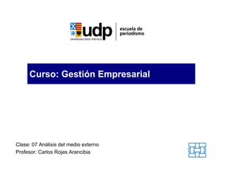 Curso: Gestión Empresarial




Clase: 07 Análisis del medio externo
Profesor: Carlos Rojas Arancibia
 