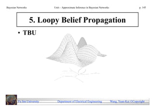 Bayesian Networks            Unit - Approximate Inference in Bayesian Networks                        p. 145




                    5. Loopy Belief Propagation
         • TBU




         Fu Jen University     Department of Electrical Engineering              Wang, Yuan-Kai Copyright
 