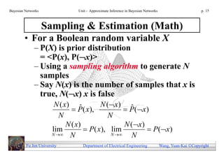 Bayesian Networks                Unit - Approximate Inference in Bayesian Networks                        p. 15



                    Sampling & Estimation (Math)
        • For a Boolean random variable X
              – P(X) is prior distribution
                = <P(x), P(x)>
              – Using a sampling algorithm to generate N
                samples
              – Say N(x) is the number of samples that x is
                true, N(x) x is false
                        N ( x) ˆ          N ( x ) ˆ
                                P( x),             P (x )
                          N                 N
                             N ( x)                N ( x )
                       lim           P( x), lim             P ( x )
                       N    N               N    N
         Fu Jen University         Department of Electrical Engineering              Wang, Yuan-Kai Copyright
 