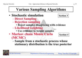 Bayesian Networks             Unit - Approximate Inference in Bayesian Networks                        p. 19



                    Various Sampling Algorithms
        • Stochastic simulation                                                   Section 3
              – Direct Sampling
              – Rejection sampling
                    • Reject samples disagreeing with evidence
              – Likelihood weighting
                    • Use evidence to weight samples
        • Markov chain Monte Carlo                                                 Section 4
          (MCMC)
              – Sample from a stochastic process whose
                stationary distribution is the true posterior

         Fu Jen University      Department of Electrical Engineering              Wang, Yuan-Kai Copyright
 