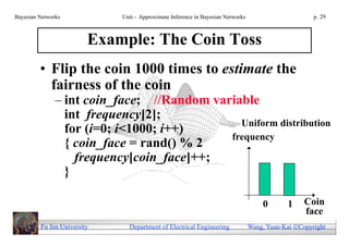 Bayesian Networks            Unit - Approximate Inference in Bayesian Networks                        p. 29



                         Example: The Coin Toss
         • Flip the coin 1000 times to estimate the
           fairness of the coin
               – int coin_face; //Random variable
                 int frequency[2];
                                              Uniform distribution
                 for (i=0; i<1000; i++)
                                            frequency
                 { coin_face = rand() % 2
                   frequency[coin_face]++;
                 }

                                                                                     0       1     Coin
                                                                                                   face
         Fu Jen University     Department of Electrical Engineering              Wang, Yuan-Kai Copyright
 