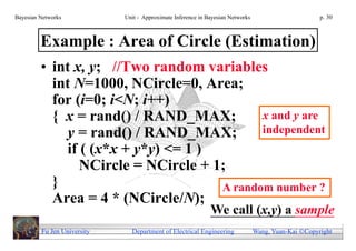 Bayesian Networks            Unit - Approximate Inference in Bayesian Networks                        p. 30



         Example : Area of Circle (Estimation)
         • int x, y; //Two random variables
           int N=1000, NCircle=0, Area;
           for (i=0; i<N; i++)
           { x = rand() / RAND_MAX;         x and y are
             y = rand() / RAND_MAX;         independent
             if ( (x*x + y*y) <= 1 )
                NCircle = NCircle + 1;
           }                         A random number ?
           Area = 4 * (NCircle/N);
                                                              We call (x,y) a sample
         Fu Jen University     Department of Electrical Engineering              Wang, Yuan-Kai Copyright
 