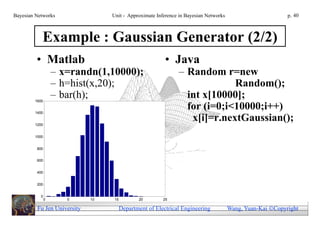 Bayesian Networks                 Unit - Approximate Inference in Bayesian Networks                        p. 40



           Example : Gaussian Generator (2/2)
         • Matlab                                         • Java
                   – x=randn(1,10000);                         – Random r=new
                   – h=hist(x,20);                                          Random();
        1600
                   – bar(h);                                     int x[10000];
        1400
                                                                 for (i=0;i<10000;i++)
        1200
                                                                  x[i]=r.nextGaussian();
        1000


         800


         600


         400


         200


           0
               0      5      10    15          20        25

         Fu Jen University              Department of Electrical Engineering          Wang, Yuan-Kai Copyright
 