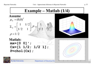 Bayesian Networks                Unit - Approximate Inference in Bayesian Networks                        p. 55



                             Example – Matlab (1/4)
      Assume
         X  (0,0)T
              1 1 / 2       1                     0 
        X          , P  1 / 2                  3 
             1 / 2 1                               2

          1/ 2
       Matlab:
       mx=[0 0]';
       Cx=[1 1/2; 1/2 1];
       P=chol(Cx);

         Fu Jen University         Department of Electrical Engineering              Wang, Yuan-Kai Copyright
 