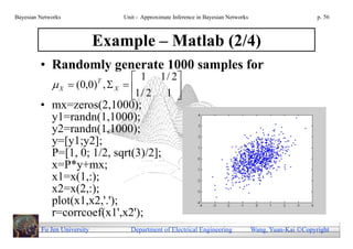 Bayesian Networks                Unit - Approximate Inference in Bayesian Networks                        p. 56



                             Example – Matlab (2/4)
         • Randomly generate 1000 samples for
                                  1 1 / 2
              X  (0,0) ,  X  
                             T

                                 1/ 2 1 
         • mx=zeros(2,1000);
           y1=randn(1,1000);
           y2=randn(1,1000);
           y=[y1;y2];
           P=[1, 0; 1/2, sqrt(3)/2];
           x=P*y+mx;
           x1=x(1,:);
           x2=x(2,:);
           plot(x1,x2,'.');
           r=corrcoef(x1',x2');
         Fu Jen University         Department of Electrical Engineering              Wang, Yuan-Kai Copyright
 
