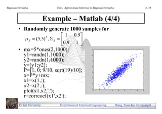 Bayesian Networks                Unit - Approximate Inference in Bayesian Networks                        p. 58



                             Example – Matlab (4/4)
         • Randomly generate 1000 samples for
                                   1 0.9
               X  (5,5) ,  X  
                             T

                                   0. 9 1 
                                           
         • mx=5*ones(2,1000);
           y1=randn(1,1000);
           y2=randn(1,1000);
           y=[y1;y2];
           P=[1, 0; 9/10, sqrt(19)/10];
           x=P*y+mx;
           x1=x(1,:);
           x2=x(2,:);
           plot(x1,x2,'.');
           r=corrcoef(x1',x2');
         Fu Jen University         Department of Electrical Engineering              Wang, Yuan-Kai Copyright
 