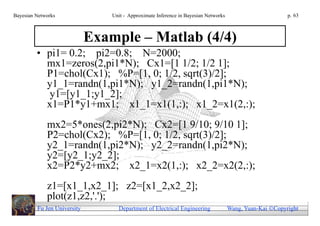 Bayesian Networks                Unit - Approximate Inference in Bayesian Networks                        p. 63



                             Example – Matlab (4/4)
         • pi1= 0.2; pi2=0.8; N=2000;
           mx1=zeros(2,pi1*N); Cx1=[1 1/2; 1/2 1];
           P1=chol(Cx1); %P=[1, 0; 1/2, sqrt(3)/2];
           y1_1=randn(1,pi1*N); y1_2=randn(1,pi1*N);
            y1=[y1_1;y1_2];
           x1=P1*y1+mx1; x1_1=x1(1,:); x1_2=x1(2,:);
             mx2=5*ones(2,pi2*N); Cx2=[1 9/10; 9/10 1];
             P2=chol(Cx2); %P=[1, 0; 1/2, sqrt(3)/2];
             y2_1=randn(1,pi2*N); y2_2=randn(1,pi2*N);
             y2=[y2_1;y2_2];
             x2=P2*y2+mx2; x2_1=x2(1,:); x2_2=x2(2,:);
             z1=[x1_1,x2_1]; z2=[x1_2,x2_2];
             plot(z1,z2,'.');
         Fu Jen University         Department of Electrical Engineering              Wang, Yuan-Kai Copyright
 