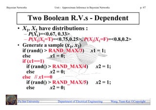 Bayesian Networks            Unit - Approximate Inference in Bayesian Networks                        p. 67



                    Two Boolean R.V.s - Dependent
         • X1, X2 have distributions :
            – P(X1)=<0.67, 0.33>
            – P(X2|X1=T)=<0.75,0.25>, P(X2|X1=F)=<0.8,0.2>
         • Generate a sample (x1, x2)
           if (rand() > RAND_MAX/3) x1 = 1;
           else           x1 = 0;
           if (x1==1)
              if (rand() > RAND_MAX/4)     x2 = 1;
              else        x2 = 0;
           else // x1==0
              if (rand() > RAND_MAX/5) x2 = 1;
              else        x2 = 0;

         Fu Jen University     Department of Electrical Engineering              Wang, Yuan-Kai Copyright
 