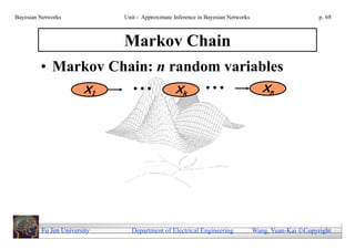 Bayesian Networks            Unit - Approximate Inference in Bayesian Networks                        p. 68



                             Markov Chain
         • Markov Chain: n random variables
                       X1      ...              Xk          ...                     Xn




         Fu Jen University     Department of Electrical Engineering              Wang, Yuan-Kai Copyright
 