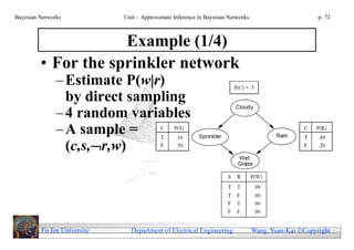 Bayesian Networks            Unit - Approximate Inference in Bayesian Networks                        p. 72



                     Example (1/4)
         • For the sprinkler network
               – Estimate P(w|r)
                 by direct sampling
               – 4 random variables
               – A sample =
                 (c,s,r,w)




         Fu Jen University     Department of Electrical Engineering              Wang, Yuan-Kai Copyright
 