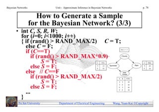 Bayesian Networks            Unit - Approximate Inference in Bayesian Networks                        p. 78


                       How to Generate a Sample
                    for the Bayesian Network? (3/3)
       • int C, S, R, W;
         for (i=0; i<1000; i++)
         { if (rand() > RAND_MAX/2) C = T;
           else C = F;
           if (C==T)
               if (rand() > RAND_MAX*0.9)
                    S = T;
               else S = F;
           else // C==F
               if (rand() > RAND_MAX/2)
                    S = T;
               else S = F;
           ...
         }
         Fu Jen University     Department of Electrical Engineering              Wang, Yuan-Kai Copyright
 