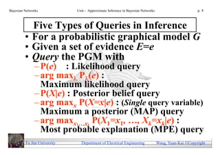 Bayesian Networks            Unit - Approximate Inference in Bayesian Networks                        p. 8



           Five Types of Queries in Inference
         • For a probabilistic graphical model G
         • Given a set of evidence E=e
         • Query the PGM with
              – P(e) : Likelihood query
              – arg max P(e) :
                Maximum likelihood query
              – P(X|e) : Posterior belief query
              – arg maxx P(X=x|e) : (Single query variable)
                Maximum a posterior (MAP) query
              – arg maxx …x P(X1=x1, …, Xk=xk|e) :
                             1      k
                Most probable explanation (MPE) query
         Fu Jen University       Department of Electrical Engineering            Wang, Yuan-Kai Copyright
 