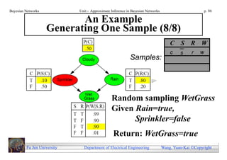 Bayesian Networks            Unit - Approximate Inference in Bayesian Networks                          p. 86

                           An Example
                    Generating One Sample (8/8)
                                                                                     C    S    R W
                                                                                     c    s     r   w
                                                           Samples:




                                                Random sampling WetGrass
                                                Given Rain=true,
                                                      Sprinkler=false
                                                 Return: WetGrass=true
         Fu Jen University     Department of Electrical Engineering              Wang, Yuan-Kai Copyright
 