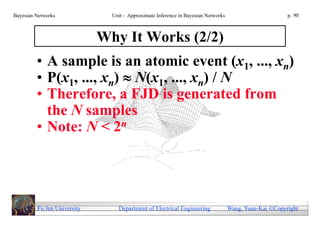 Bayesian Networks              Unit - Approximate Inference in Bayesian Networks                        p. 90



                             Why It Works (2/2)
         • A sample is an atomic event (x1, ..., xn)
         • P(x1, ..., xn)  N(x1, ..., xn) / N
         • Therefore, a FJD is generated from
           the N samples
         • Note: N < 2n




         Fu Jen University       Department of Electrical Engineering              Wang, Yuan-Kai Copyright
 
