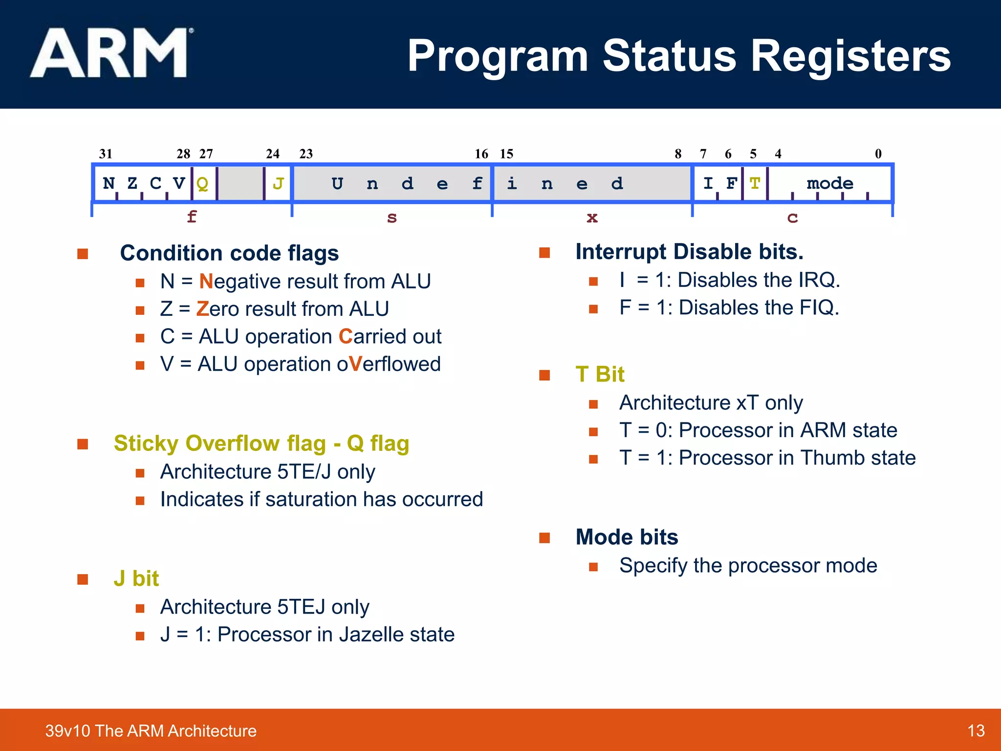 13
TM 13
39v10 The ARM Architecture
Program Status Registers
 Condition code flags
 N = Negative result from ALU
 Z = Zero result from ALU
 C = ALU operation Carried out
 V = ALU operation oVerflowed
 Sticky Overflow flag - Q flag
 Architecture 5TE/J only
 Indicates if saturation has occurred
 J bit
 Architecture 5TEJ only
 J = 1: Processor in Jazelle state
 Interrupt Disable bits.
 I = 1: Disables the IRQ.
 F = 1: Disables the FIQ.
 T Bit
 Architecture xT only
 T = 0: Processor in ARM state
 T = 1: Processor in Thumb state
 Mode bits
 Specify the processor mode
27
31
N Z C V Q
28 6
7
I F T mode
16
23 8
15 5 4 0
24
f s x c
U n d e f i n e d
J
 