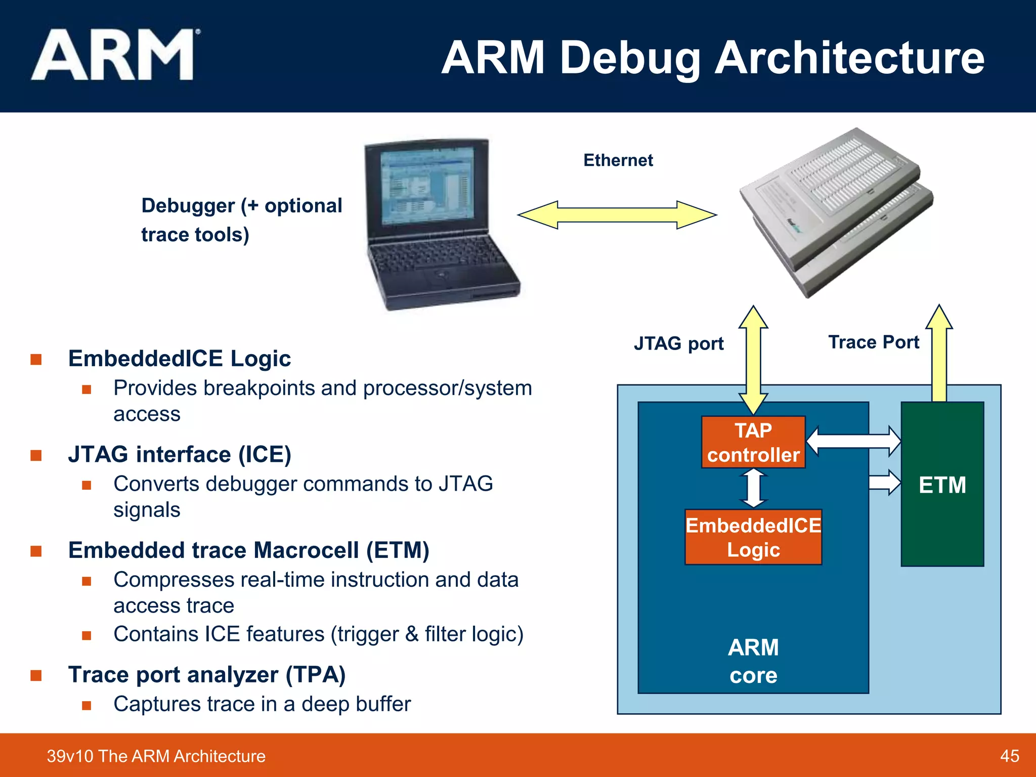 45
TM 45
39v10 The ARM Architecture
ARM Debug Architecture
ARM
core
ETM
TAP
controller
Trace Port
JTAG port
Ethernet
Debugger (+ optional
trace tools)
 EmbeddedICE Logic
 Provides breakpoints and processor/system
access
 JTAG interface (ICE)
 Converts debugger commands to JTAG
signals
 Embedded trace Macrocell (ETM)
 Compresses real-time instruction and data
access trace
 Contains ICE features (trigger & filter logic)
 Trace port analyzer (TPA)
 Captures trace in a deep buffer
EmbeddedICE
Logic
 