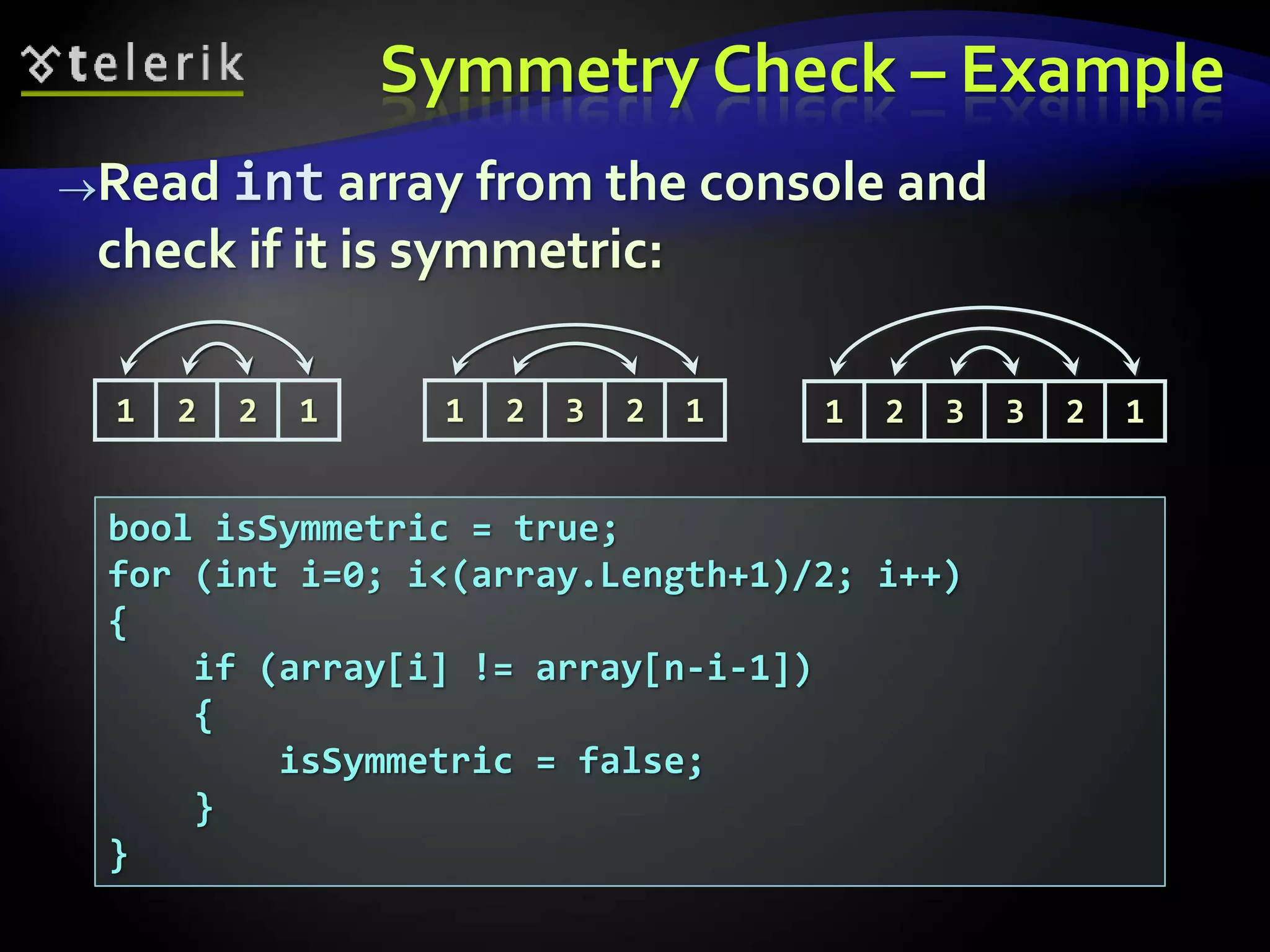 Symmetry Check – Example
Read int array from the console and
check if it is symmetric:
bool isSymmetric = true;
for (int i=0; i<(array.Length+1)/2; i++)
{
if (array[i] != array[n-i-1])
{
isSymmetric = false;
}
}
1 2 3 2 11 2 2 1 1 2 3 3 2 1
 