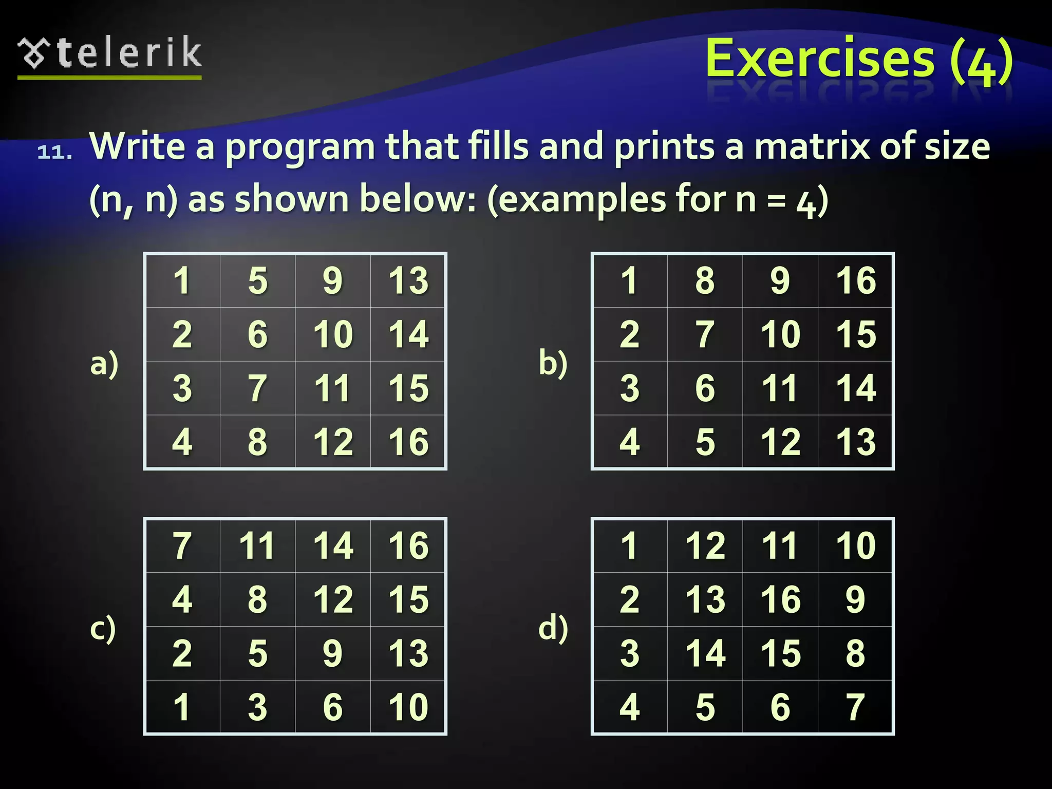 Exercises (4)
11. Write a program that fills and prints a matrix of size
(n, n) as shown below: (examples for n = 4)
1 5 9 13
2 6 10 14
3 7 11 15
4 8 12 16
7 11 14 16
4 8 12 15
2 5 9 13
1 3 6 10
1 8 9 16
2 7 10 15
3 6 11 14
4 5 12 13
1 12 11 10
2 13 16 9
3 14 15 8
4 5 6 7
a) b)
c) d)
 