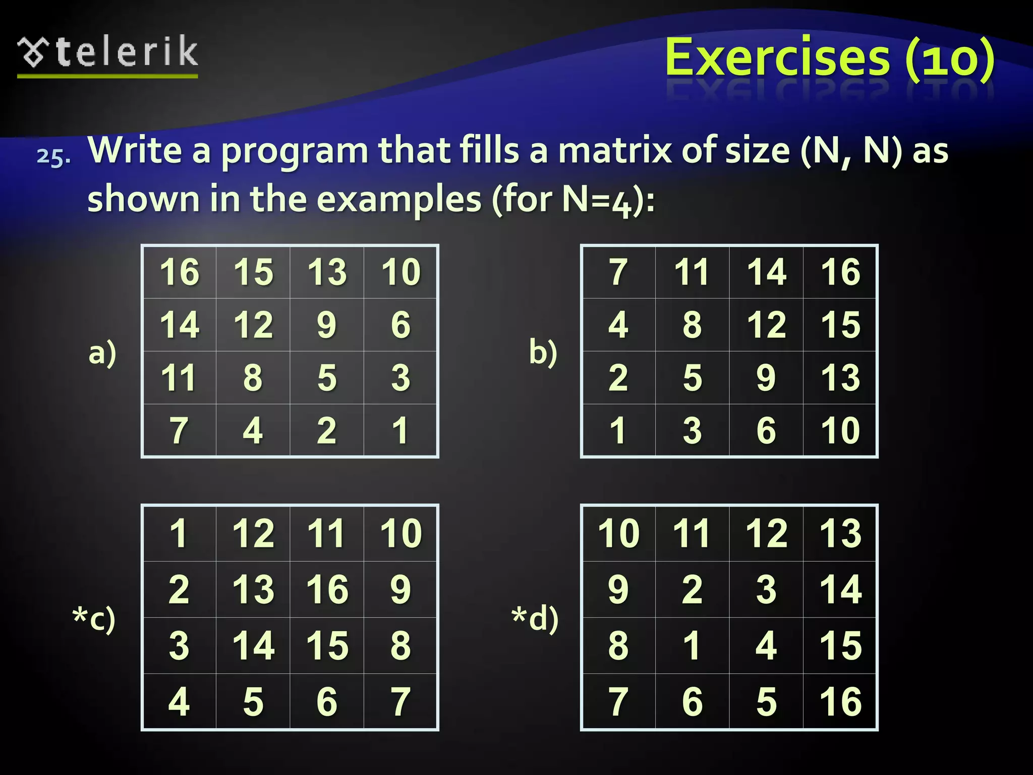 Exercises (10)
25. Write a program that fills a matrix of size (N, N) as
shown in the examples (for N=4):
16 15 13 10
14 12 9 6
11 8 5 3
7 4 2 1
7 11 14 16
4 8 12 15
2 5 9 13
1 3 6 10
10 11 12 13
9 2 3 14
8 1 4 15
7 6 5 16
1 12 11 10
2 13 16 9
3 14 15 8
4 5 6 7
a) b)
*c) *d)
 
