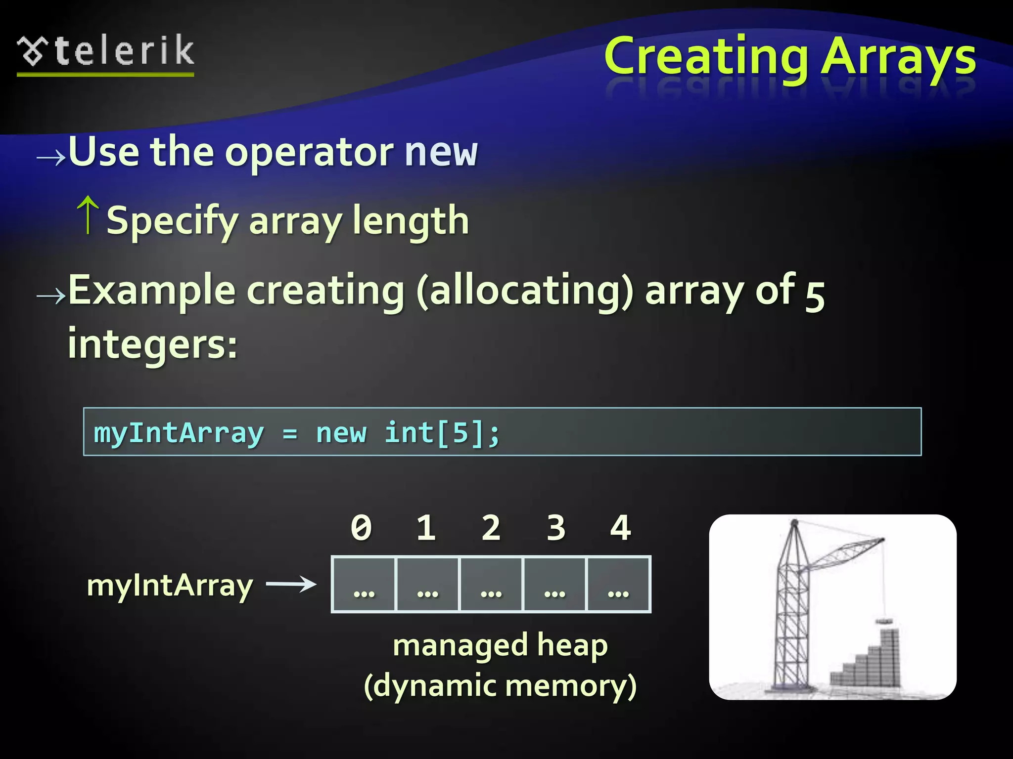 Creating Arrays
Use the operator new
Specify array length
Example creating (allocating) array of 5
integers:
myIntArray = new int[5];
myIntArray
managed heap
(dynamic memory)
0 1 2 3 4
… … … … …
 