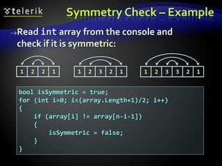 Symmetry Check – Example
Read int array from the console and
check if it is symmetric:
bool isSymmetric = true;
for (int i=0; i<(array.Length+1)/2; i++)
{
if (array[i] != array[n-i-1])
{
isSymmetric = false;
}
}
1 2 3 2 11 2 2 1 1 2 3 3 2 1
 