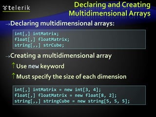 Declaring and Creating
Multidimensional Arrays
Declaring multidimensional arrays:
Creating a multidimensional array
Use new keyword
Must specify the size of each dimension
int[,] intMatrix;
float[,] floatMatrix;
string[,,] strCube;
int[,] intMatrix = new int[3, 4];
float[,] floatMatrix = new float[8, 2];
string[,,] stringCube = new string[5, 5, 5];
 