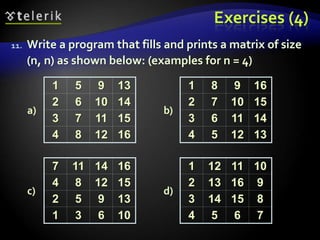 Exercises (4)
11. Write a program that fills and prints a matrix of size
(n, n) as shown below: (examples for n = 4)
1 5 9 13
2 6 10 14
3 7 11 15
4 8 12 16
7 11 14 16
4 8 12 15
2 5 9 13
1 3 6 10
1 8 9 16
2 7 10 15
3 6 11 14
4 5 12 13
1 12 11 10
2 13 16 9
3 14 15 8
4 5 6 7
a) b)
c) d)
 